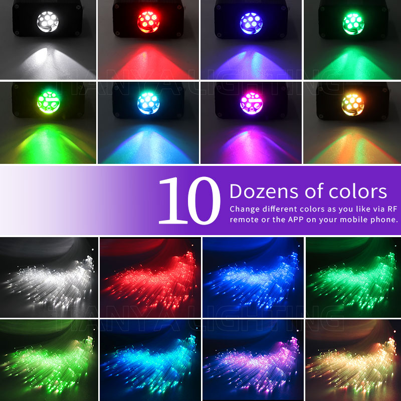 16W Twinkle Starry Sky Car Sta - огляд і ціна Interior Design Home Decor